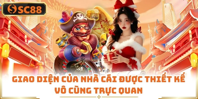 Giao diện của nhà cái được thiết kế vô cùng trực quan